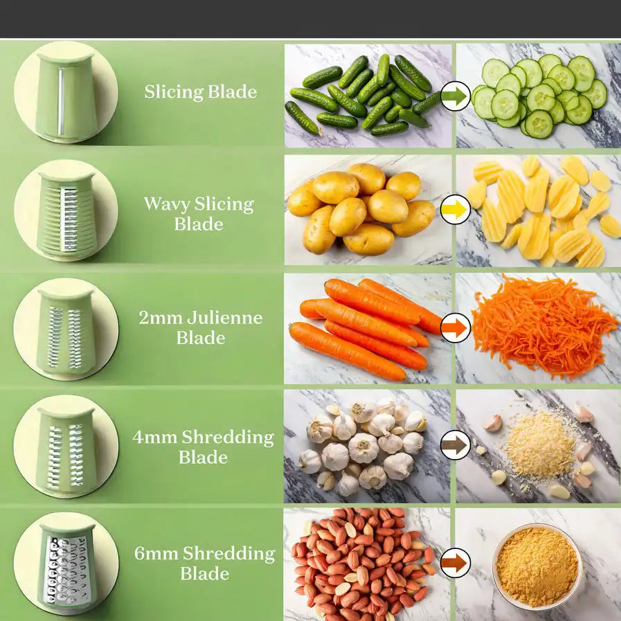 Rotary Kitchen Grater