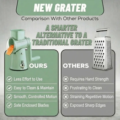Rotary Kitchen Grater