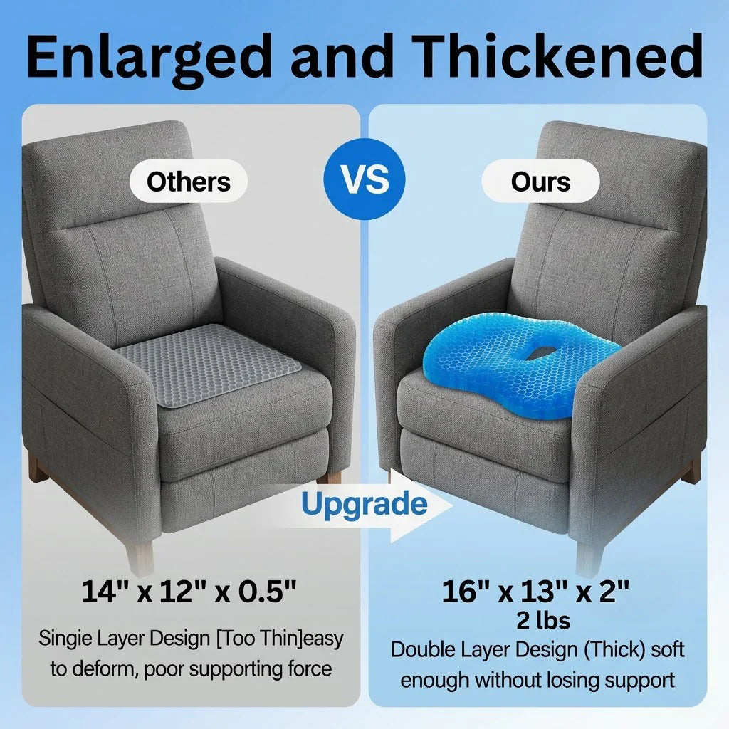 MediGel Seat Cushion